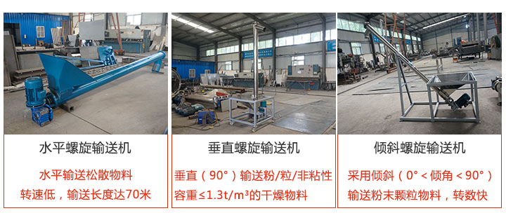 螺旋輸送機(jī)輸送方式分水平,垂直和傾斜